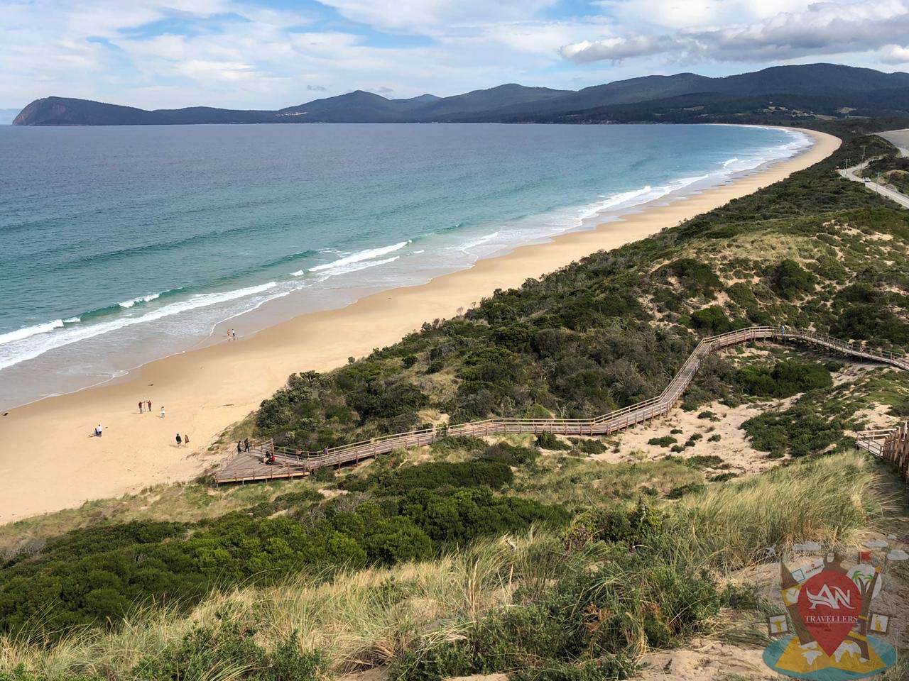 AN Travellers | Australia Package